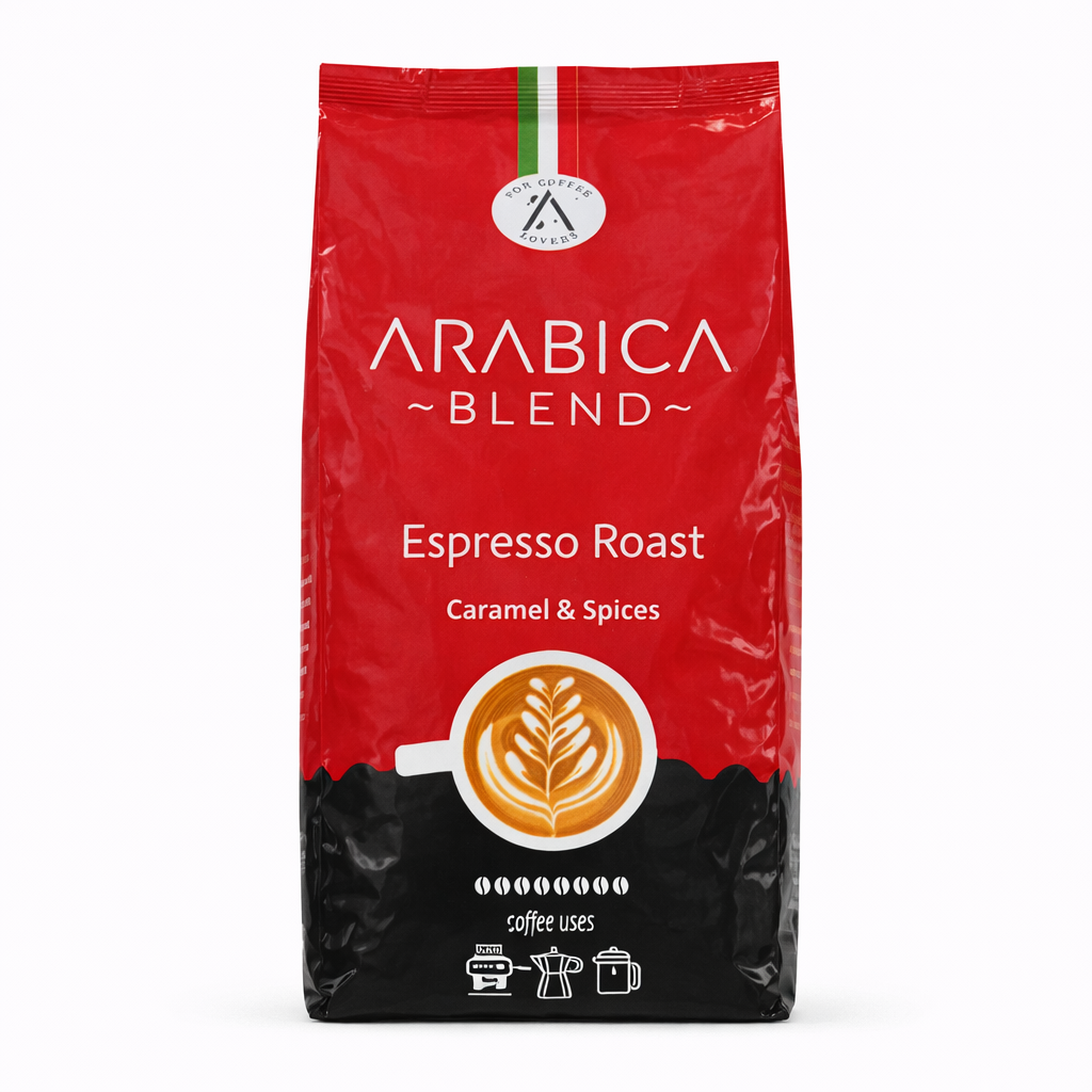 RB Blend