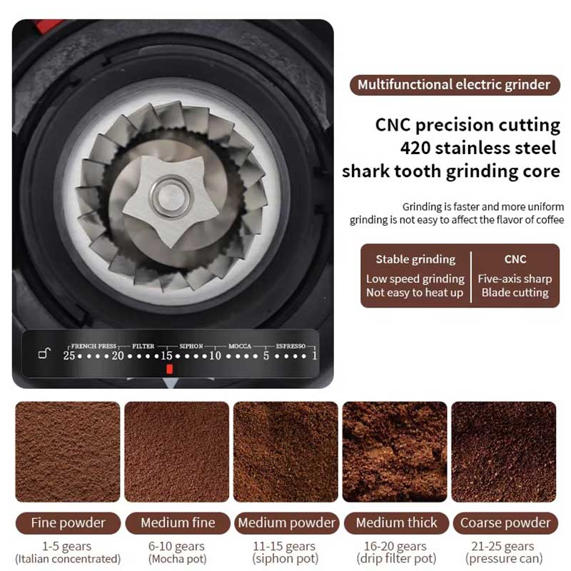 Electric Burr Coffee Grinder