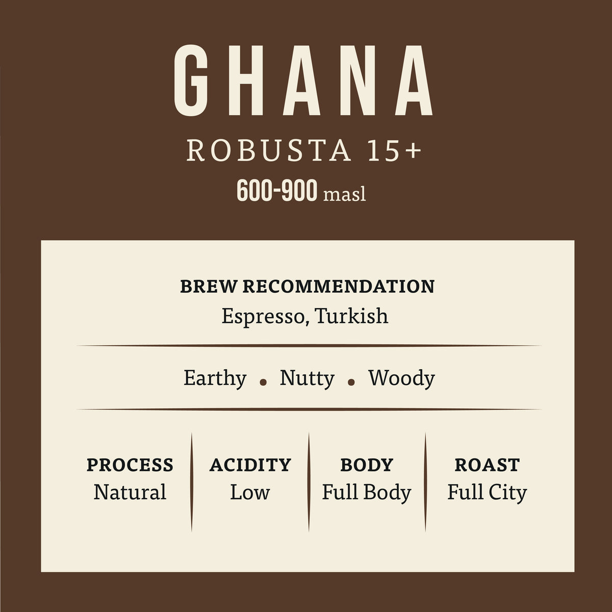 Ghana Robusta Coffee Beans – Strong Body Espresso Blend