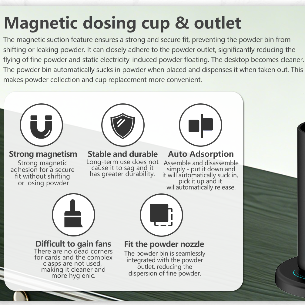 GD-3431 Electric Coffee Grinder