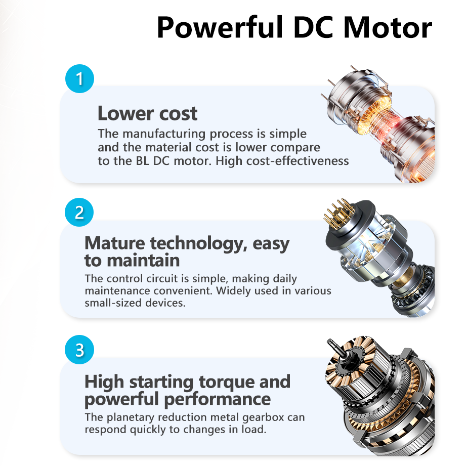 GD-3431 Electric Coffee Grinder