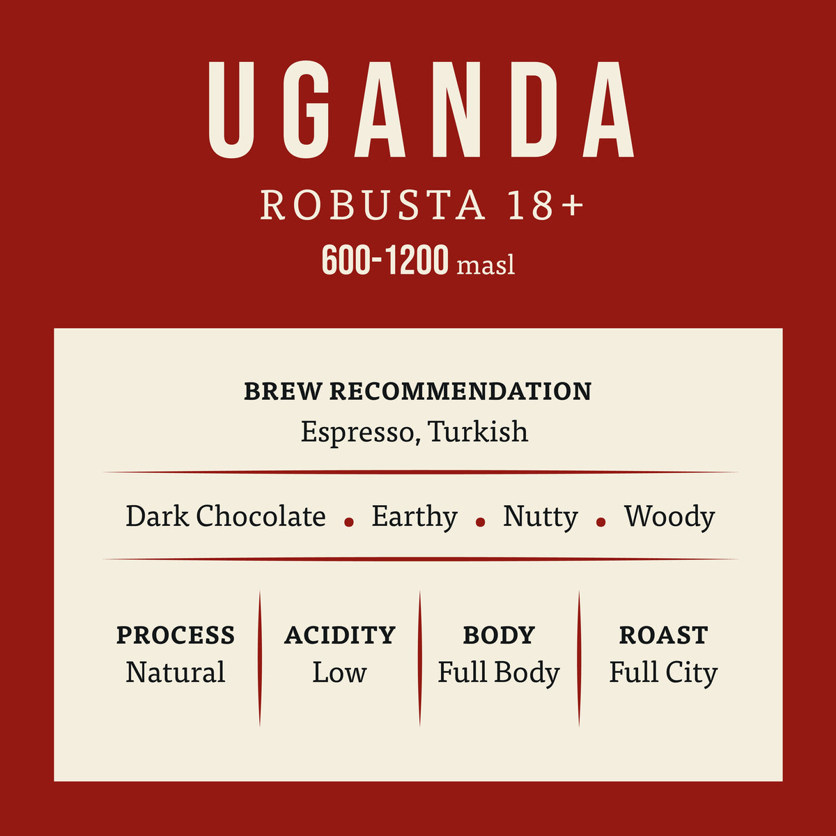 Uganda Robusta label