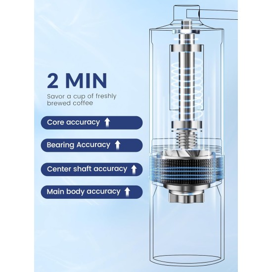 Manual Coffee Grinder