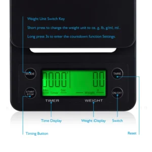 Coffee scale